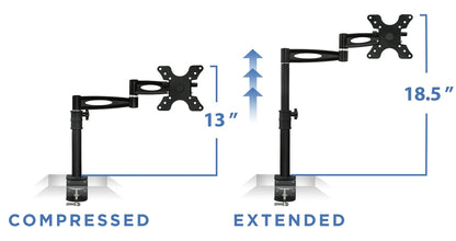 Single Monitor Desk Mount Arm | Full Motion Monitor Mount | Fits 21-30 Inch Screens